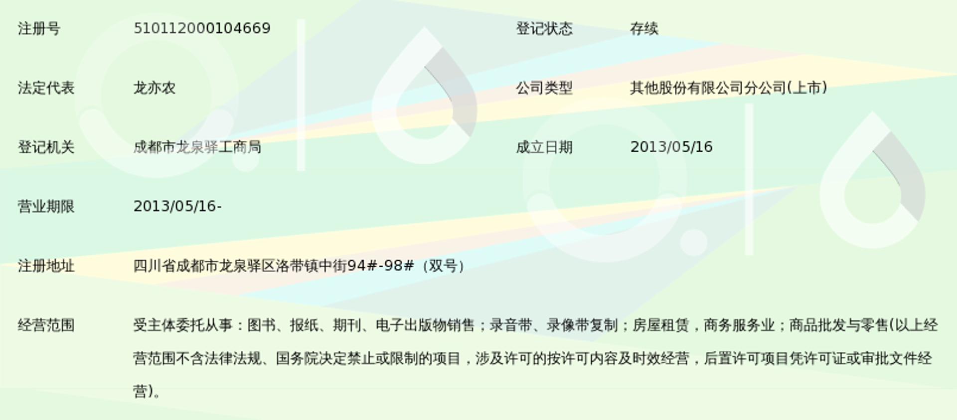 芝麻开门传媒
