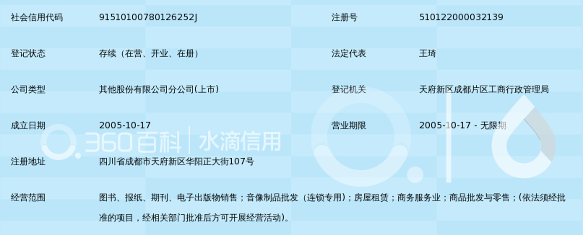 芝麻开门传媒